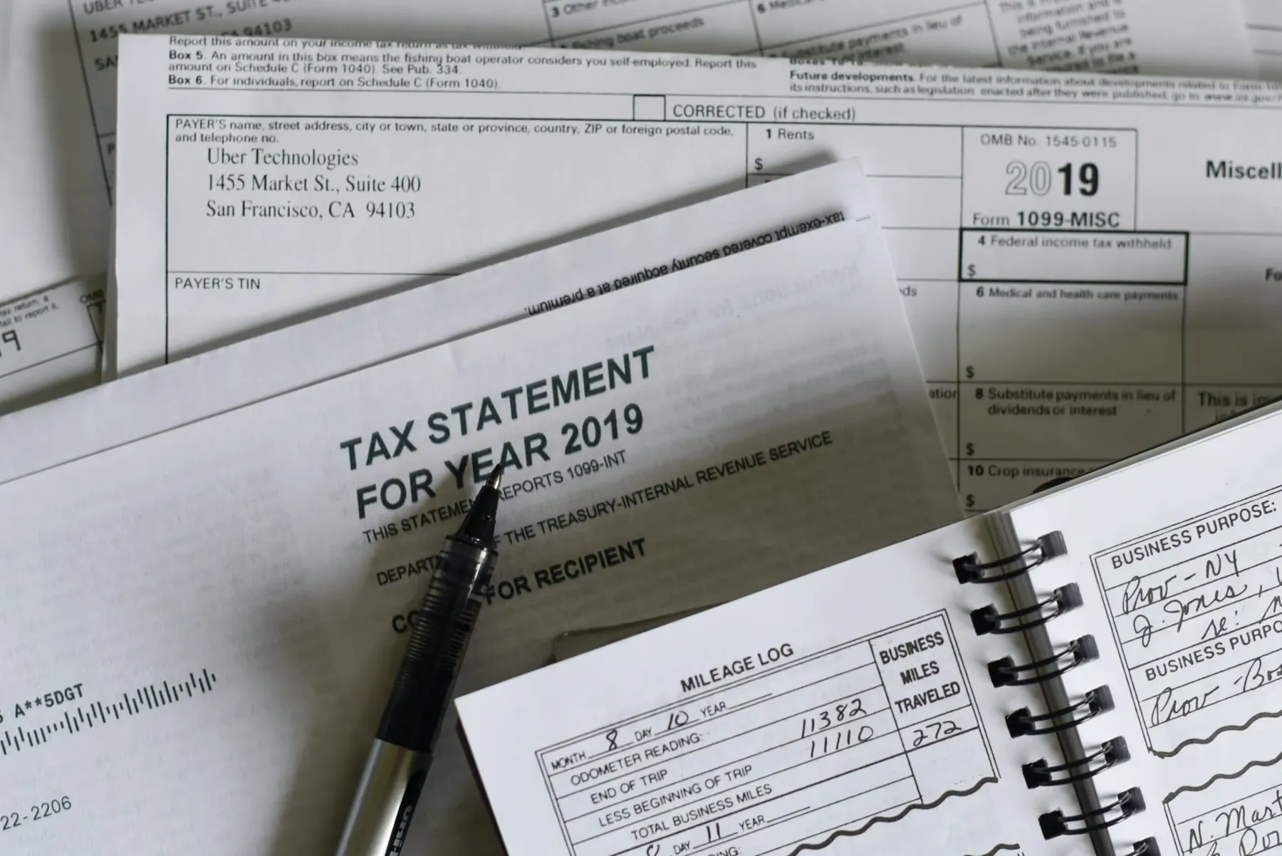 Understanding Form 990 for Nonprofits