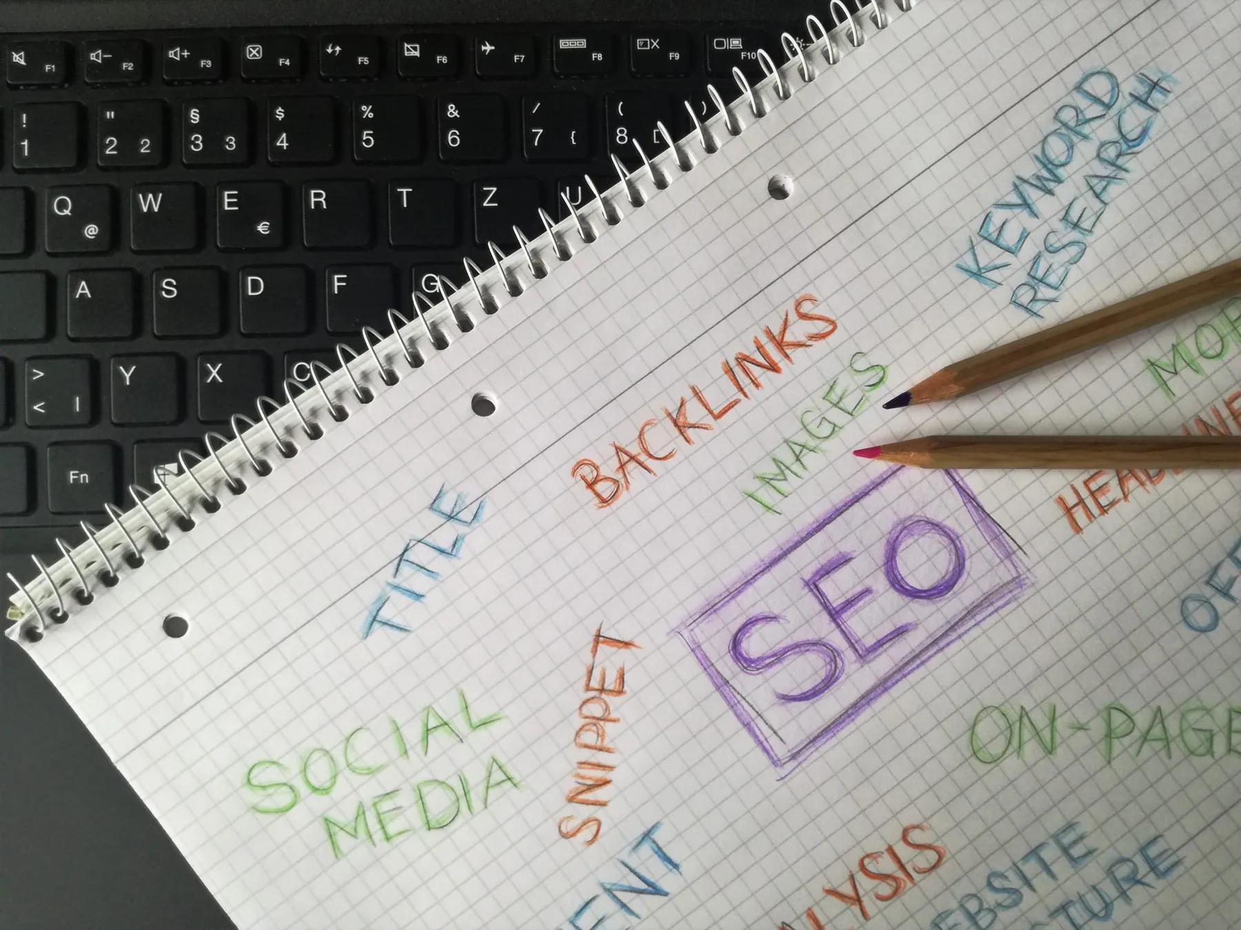 Website Redesign SEO Checklist: A Step-by-Step Guide